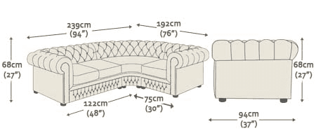 Chesterfield Corner Unit (2x1)