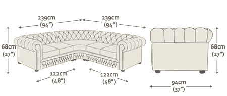 Chesterfield Corner Unit (2x2)