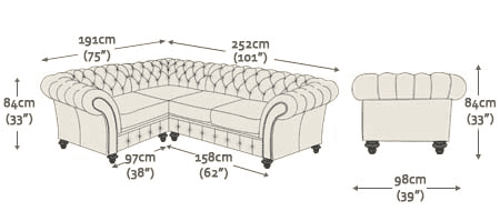 Grosvenor Corner Unit (1x2)