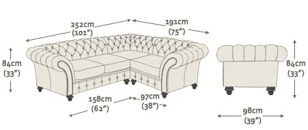 Grosvenor Corner Unit (2x1)