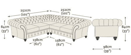 Grosvenor Corner Unit (2x2)