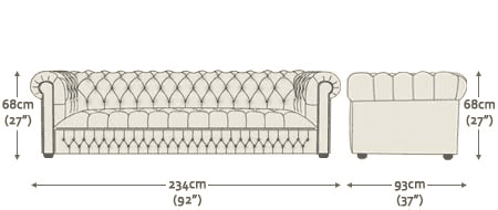 Stanhope 4 Seater