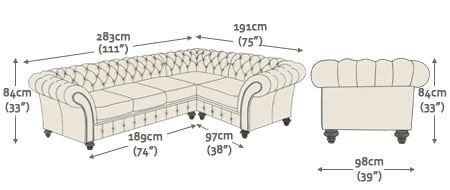 Grosvenor Corner Unit (3x1)