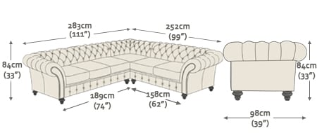 Grosvenor Corner Unit (3x2)