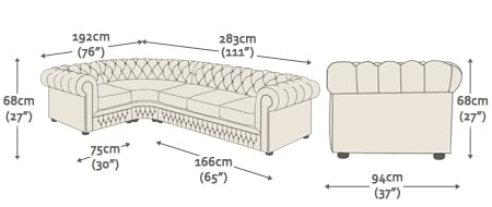 Chesterfield Corner Unit (1x3)