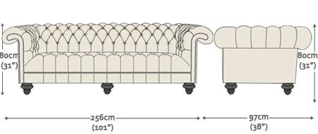 Connaught 4 Seater