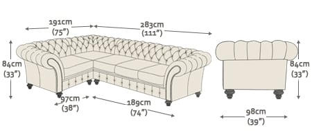 Grosvenor Corner Unit (1x3)