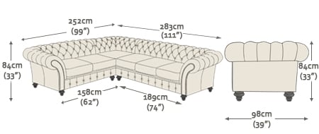 Grosvenor Corner Unit (2x3)