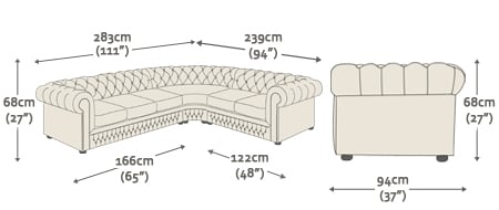 Chesterfield Corner Unit (3x2)