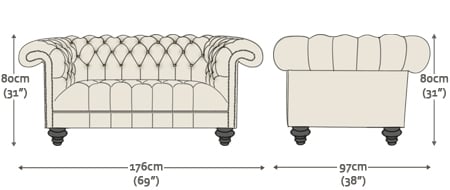 Connaught 2 Seater