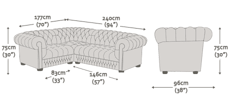 Belgravia Corner 1x2