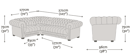 Belgravia Corner 1x3