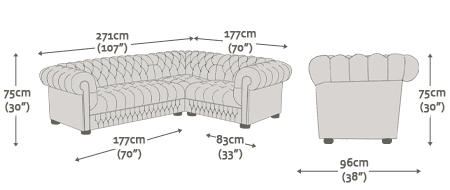 Belgravia Corner 3x1