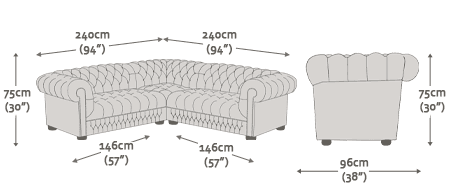 Belgravia Corner 2x2