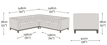 Sloane Corner 2x2
