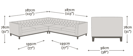 Sloane Corner 3x3