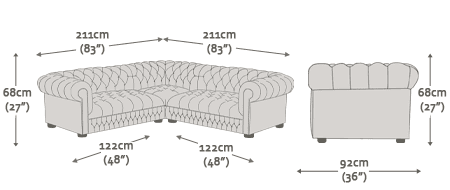 Stanhope Corner 2x2
