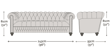 Clarendon 4 Seater