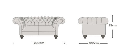 London 2 Seater