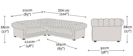 Stanhope Corner 2x3