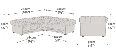 Stanhope Corner 3x2
